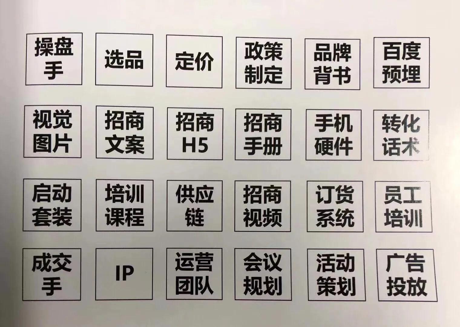 微商代理模式详解视频,微商代理模式模板