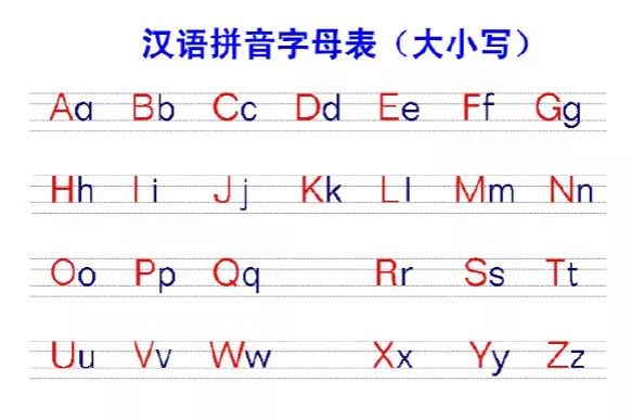 一年级拼音笔顺表正确读法,一年级语文汉语拼音字母表练习题