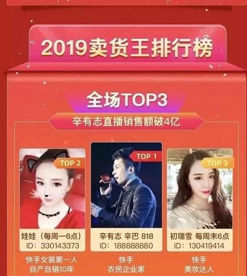 淘宝快手抖音直播带货哪个有前景,淘宝对抖音快手直播卖货的措施