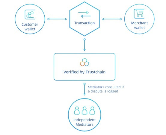 seekingalpha怎么用,seekingalpha是什么