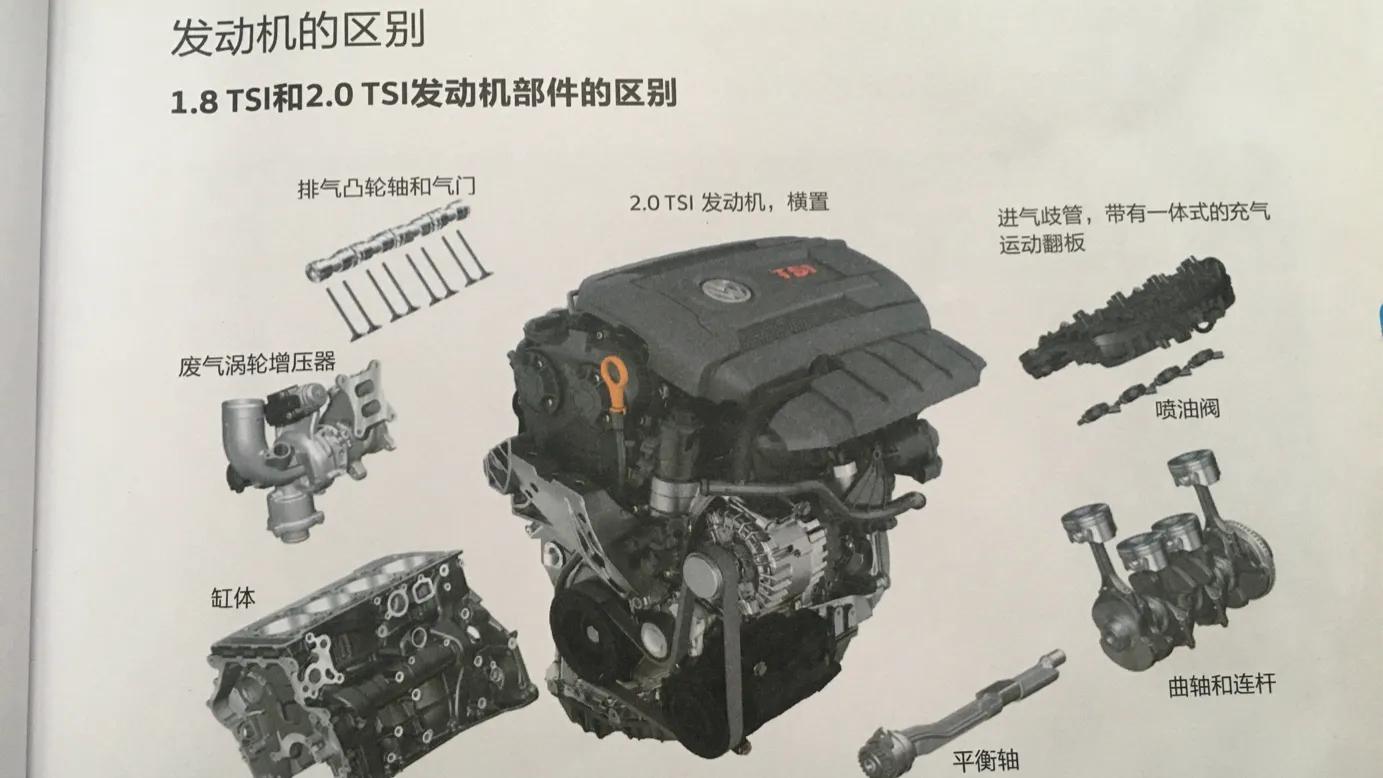 奥迪二代ea888和三代ea888的区别,ea888二代发动机总成哪个品牌不错