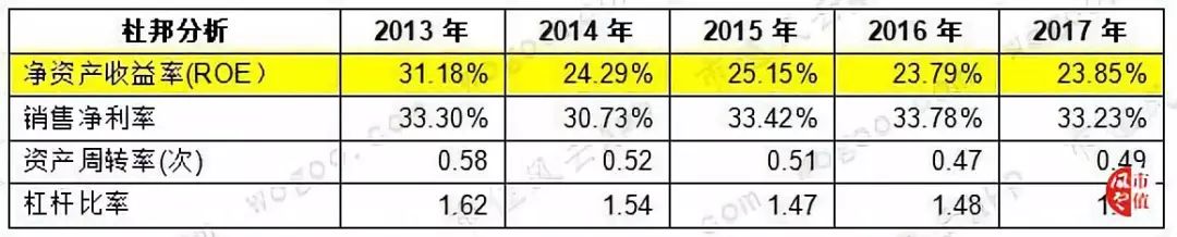 乾隆曰“真佳酒也”：苏北古镇的洋河大曲|风云独立研报