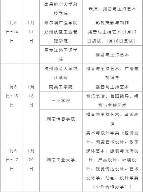 单招报名统计更新时间,2021年各省单招时间
