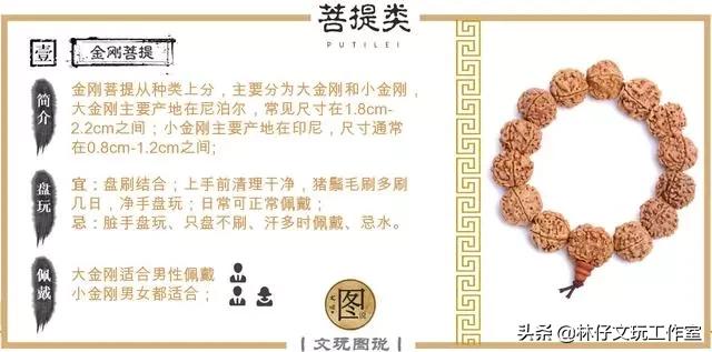 文玩是盘一串好还是盘多种好,文玩入门盘玩手法