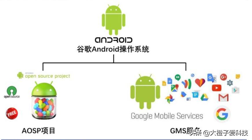 华为花瓣邮箱收件服务器,华为花瓣邮箱和自带邮箱的区别