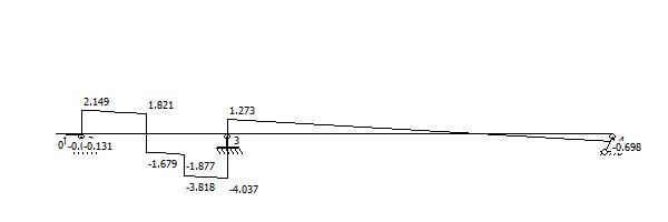 人货电梯安装专项施工方案,施工人货梯升降机安装方案