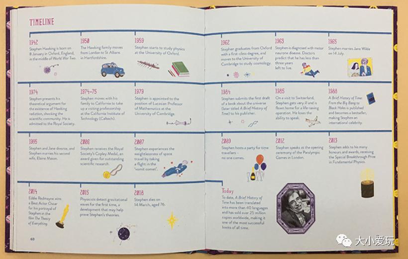 渚︽帰婕▉,渚︽帰鎺ㄧ悊涔︾睄婕▉