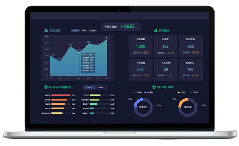 淘淘谷新零售收银一体机支付解决方案中标长沙银行服务商