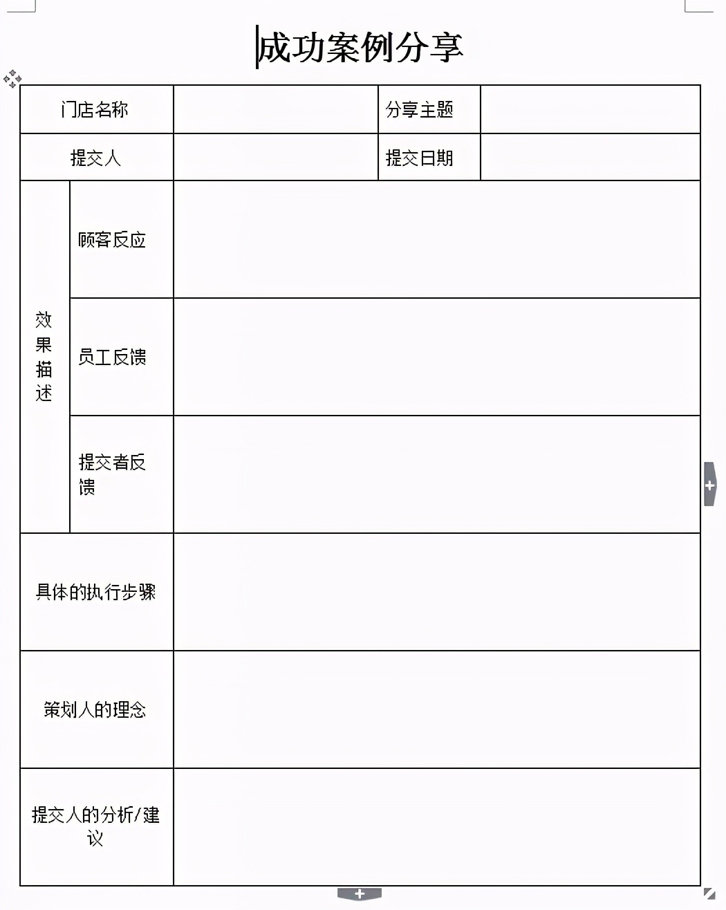 连锁门店如何做管理,连锁门店督导体系设计