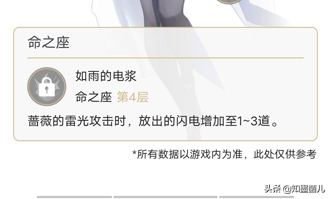 原神丽莎值不值培养,原神丽莎为什么很少人用