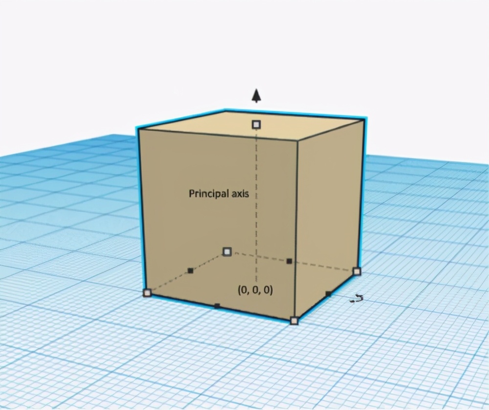 详细了解显卡科普,各大显卡科普知识