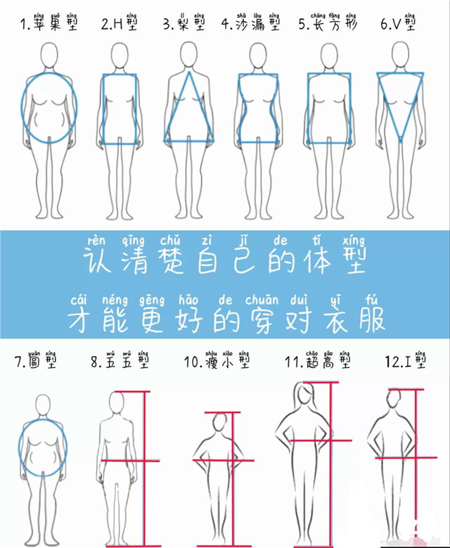 肩宽背厚的女生必练,如何增加肩宽和背宽