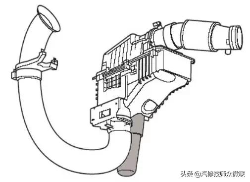 雪铁龙c5发动机系统,东风雪铁龙c5发动机控制故障