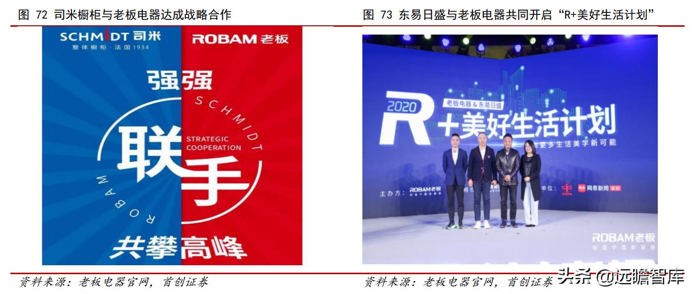 油烟机品牌崛起,老板油烟机的简史