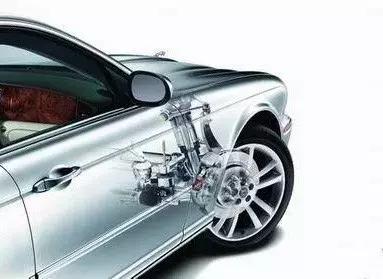 刹车系统升级会影响油耗吗,升级刹车对油耗和动力有影响吗