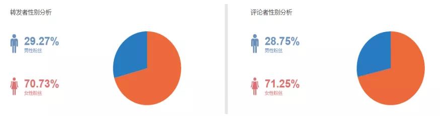 国资小新全媒体,国资小新国企新媒体