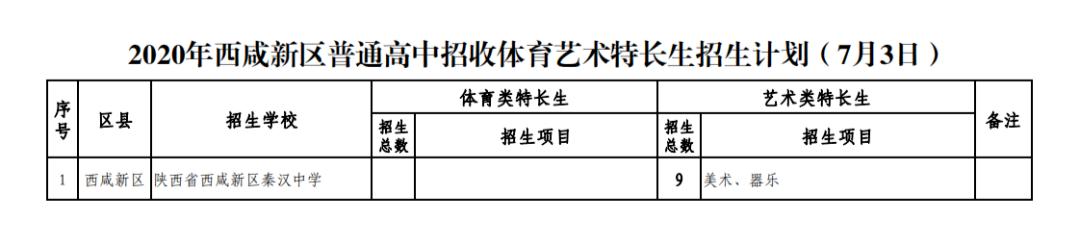 成都中考艺体特长生要填志愿吗,2022上海中考艺术特长生录取条件