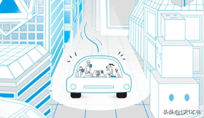 未来十年最有前途的十大高薪职业,未来十年中国最有前途的投资