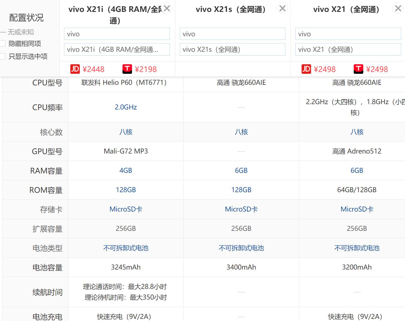 vivo系列目前清晰度最好的手机,推荐vivo屏幕好的手机