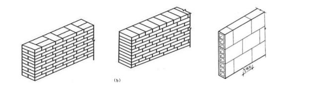 房屋建筑室内空间的标准,住宅建筑设计房间尺寸