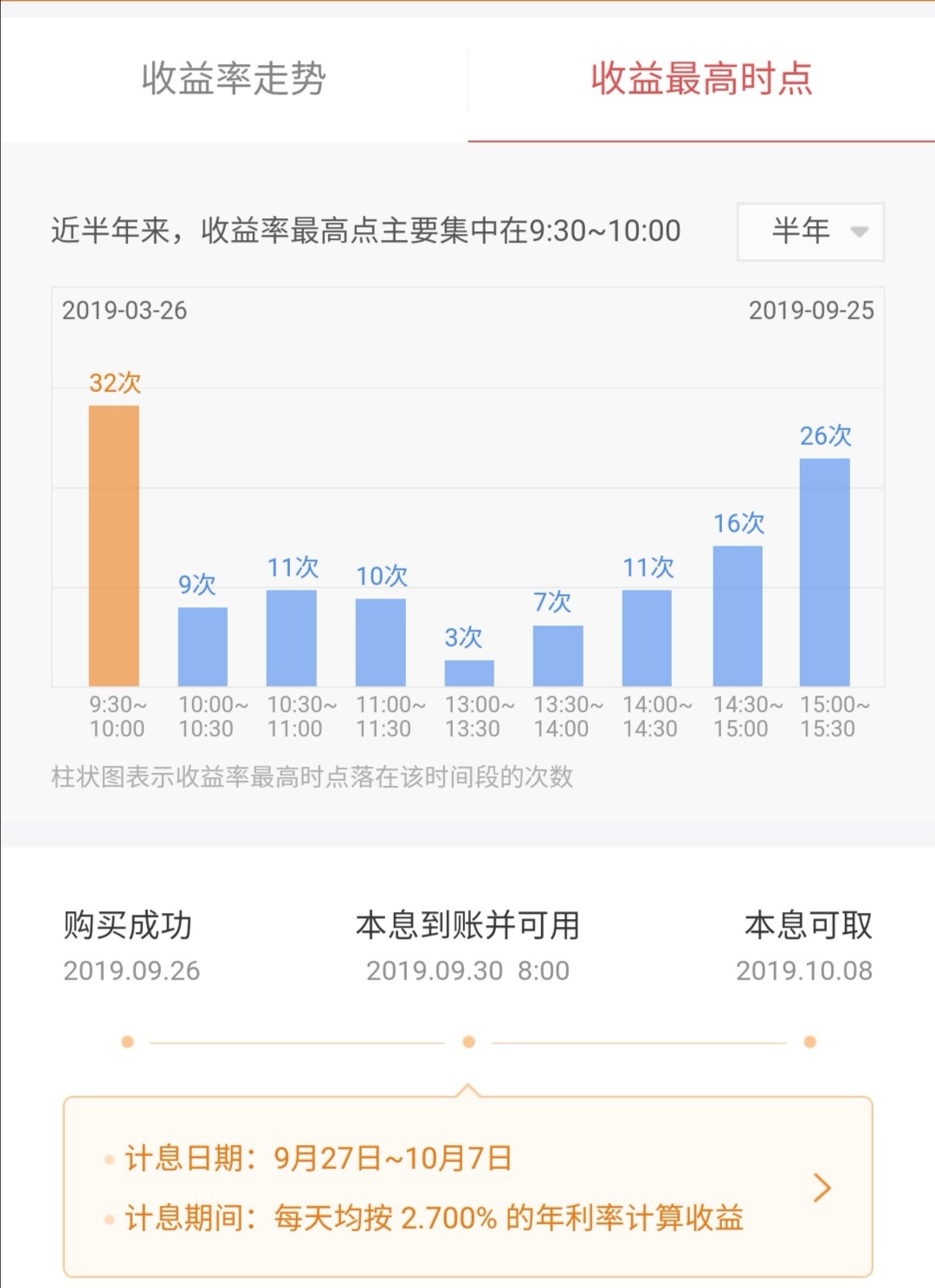 1000元能投资什么,1000元能投资什么项目