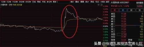 黄光裕获假释，国美系暴涨65亿庆祝徐翔也被带火!,转载