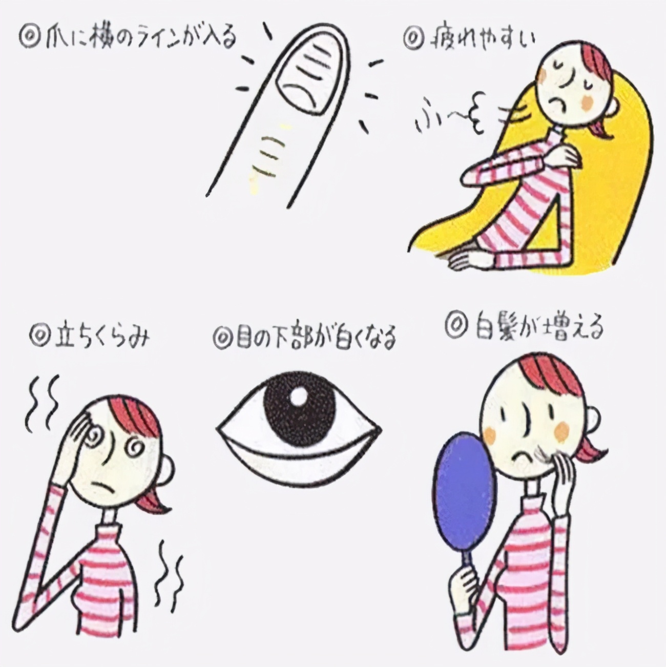 贫血对健康的危害与预防教案,防治贫血走向健康