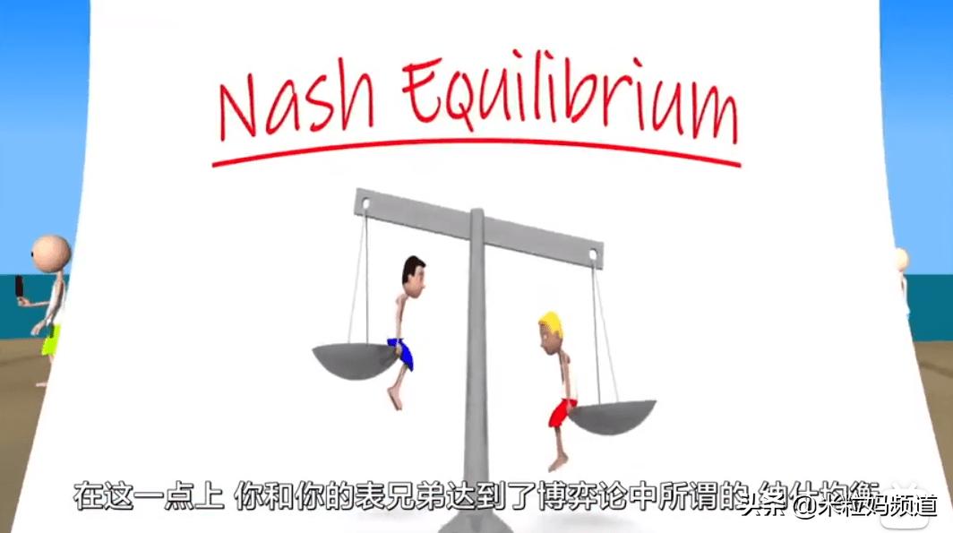 科教纪录片大全免费观看,ted双语科普动画视频