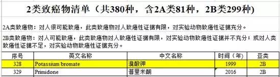 无印良品道歉背后屡曝质量问题,无印良品召回不锈钢