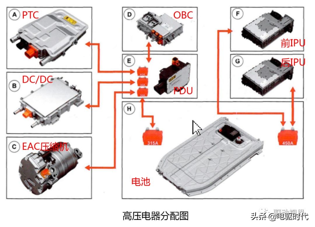 捷豹ipace四驱系统,捷豹fpace拆解
