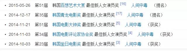韩国版汤唯图片大全,汤唯韩国青龙颁奖典礼完整版