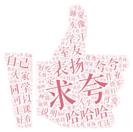 最近火爆的夸夸群,夸夸群走红评论