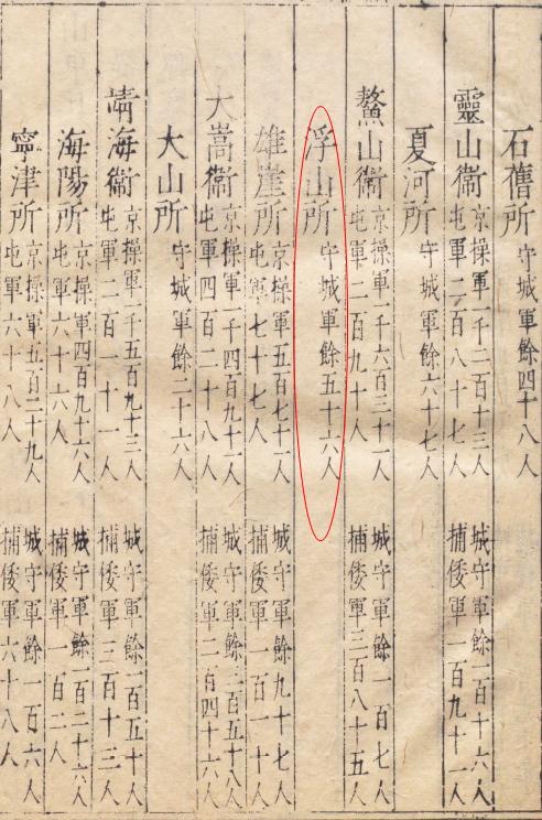 红岛青岛黄岛,青岛分为哪几个岛