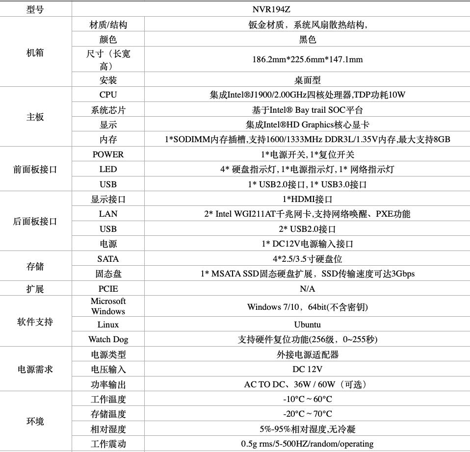 鐭挎満鎬庝箞瀹夎nas,nas鐭挎満浣跨敤鏁欑▼