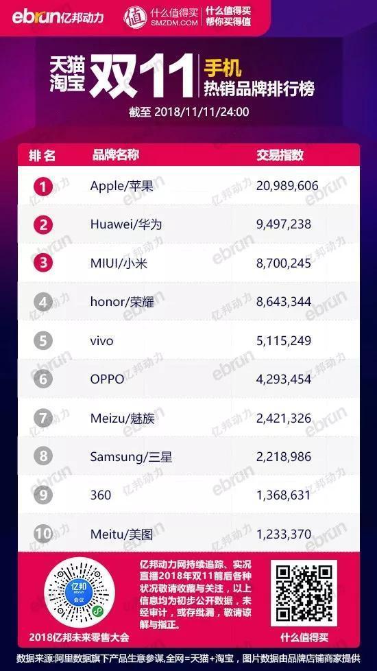 女装十大品类,男装女装品牌排行榜前十名