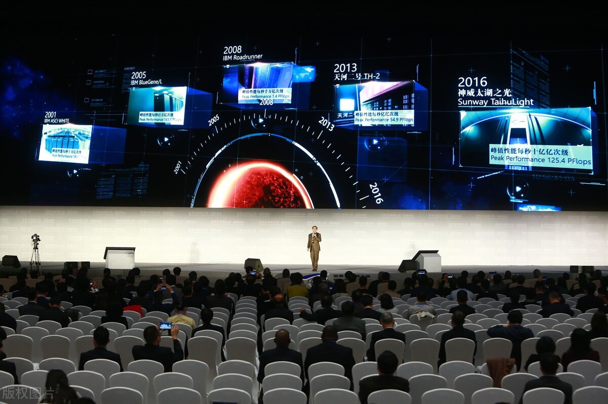 美国六大科技公司哪个最有竞争力,美国目前领先中国的十大技术