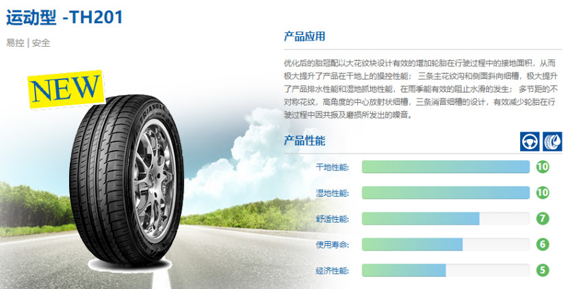 国产汽车轮胎排行榜前十名品牌,200-300轮胎性价比排行榜