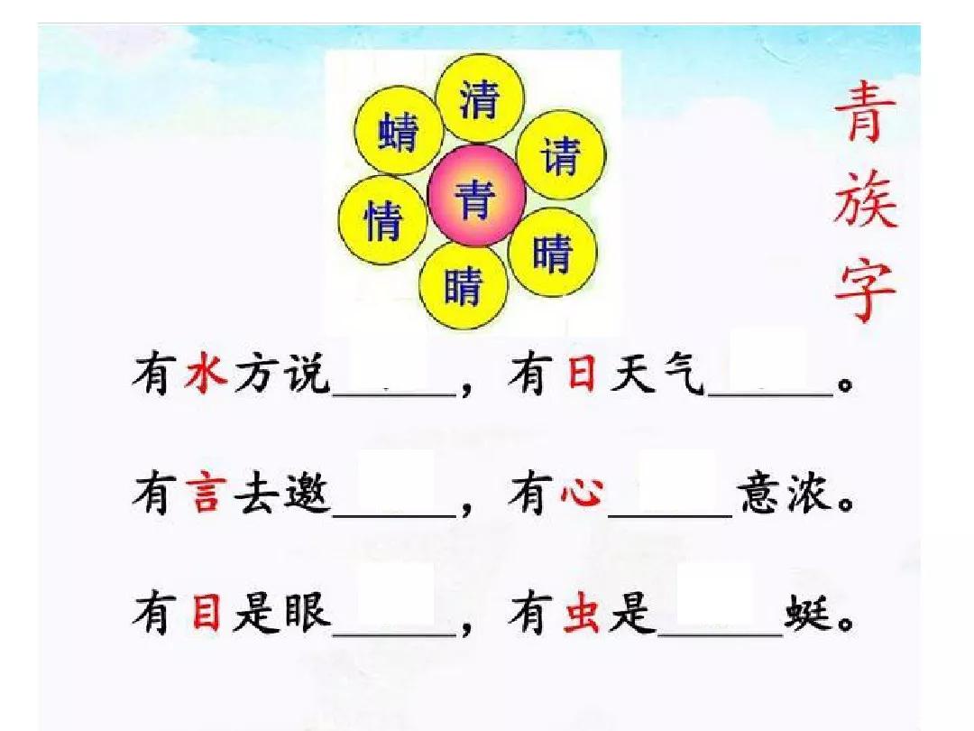 一年级语文园地五狐狸和乌鸦续编,部编版五年级语文语文园地一讲解