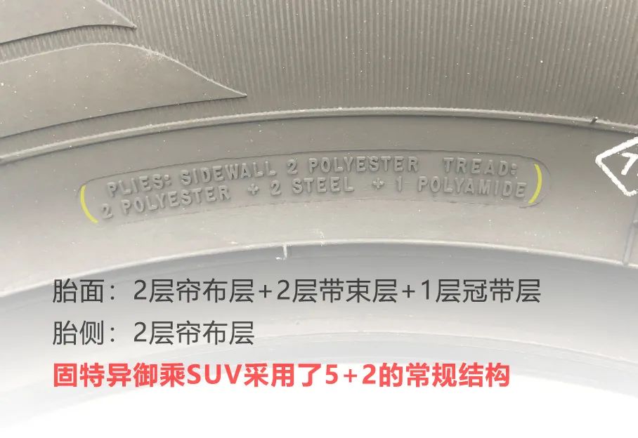 固特异御乘suv耐磨指数是多少,固特异御乘二代轿车和suv的区别