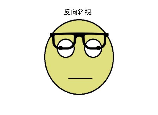 正常眼位和斜视眼位,斜视眼的几大症状