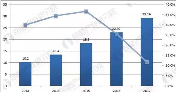 跨境电商的货源渠道有哪些,全国各地跨境电商货源分析