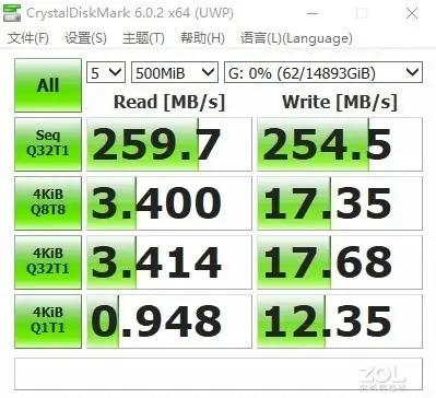 大容量hdd硬盘买什么好,hdd机械硬盘推荐
