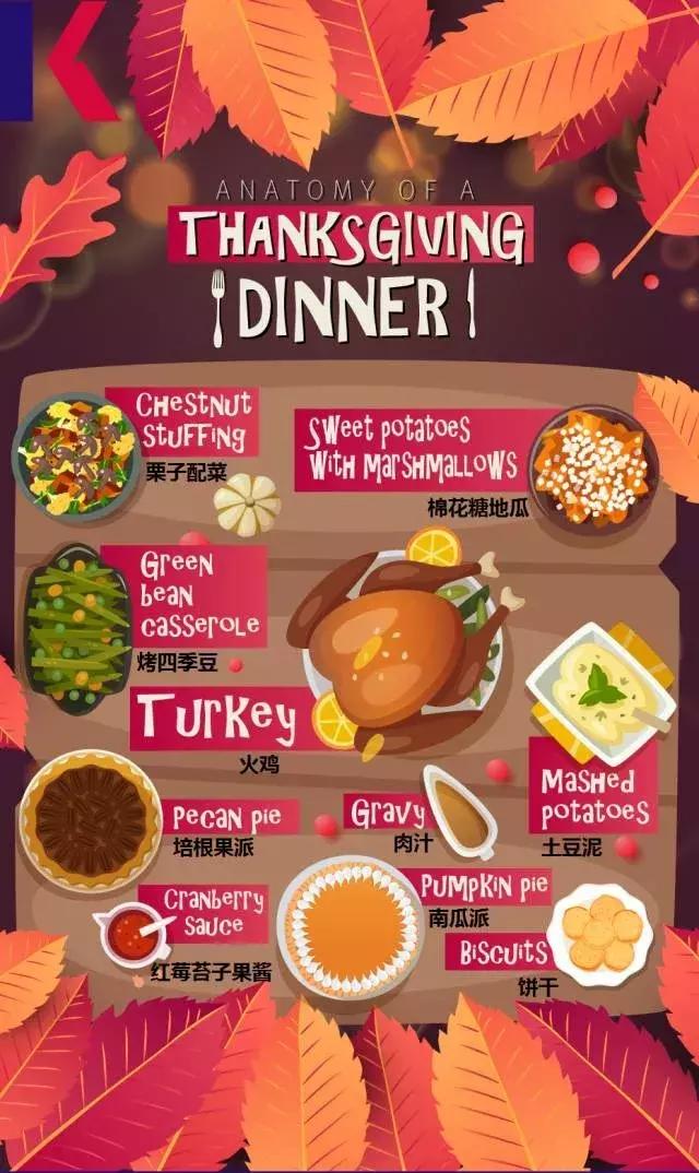 涨知识共同成长,涨知识齐参与