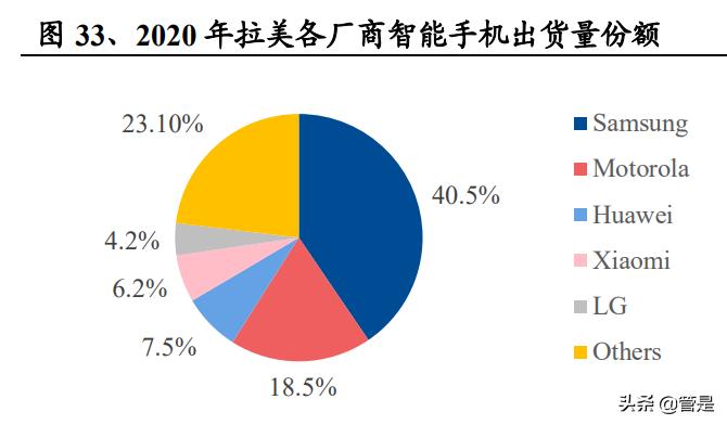 联想核心技术分析,联想集团迎aipc爆发元年