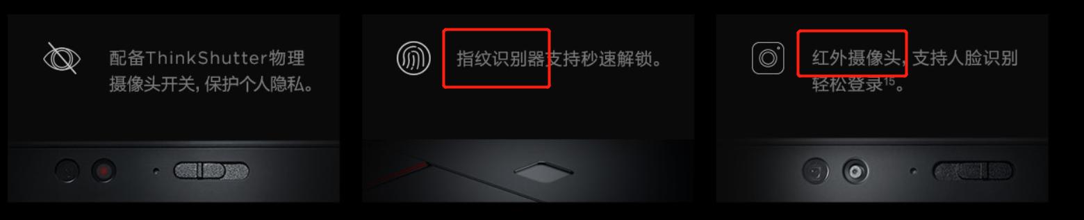thinkpadx1carbon2021拆解,thinkpadt14和x1carbon怎么选
