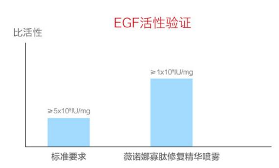 冻冻才开心——谈谈破朔迷离的*干粉冻**