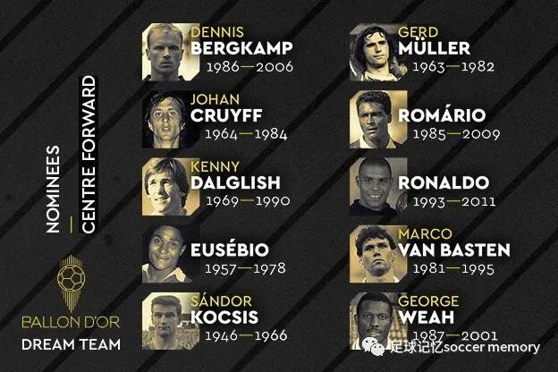 天足的最佳阵容,天足20年最佳阵容在哪里弄