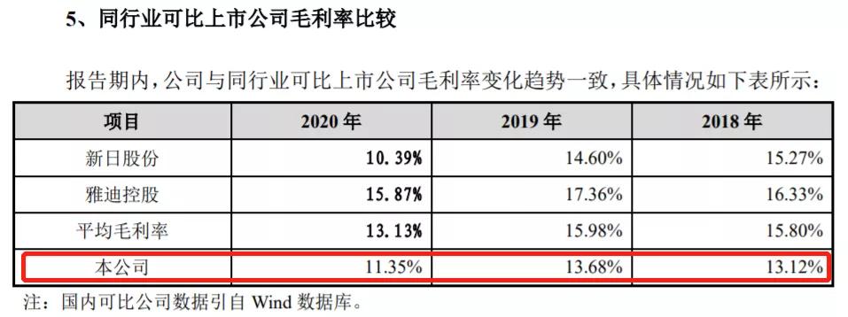 爱玛电动上市了么,爱玛新能源上市