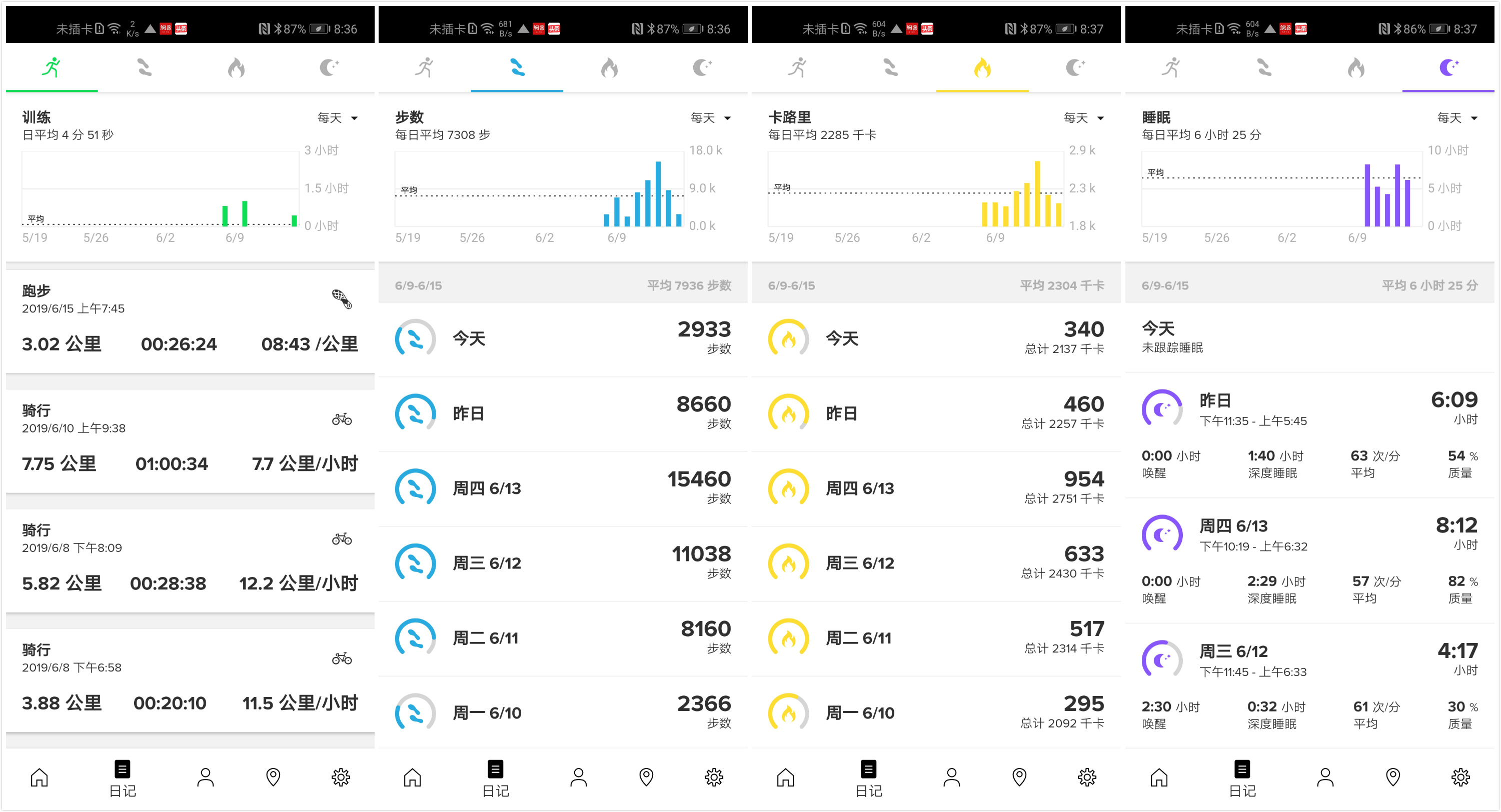 颂拓5手表运动模式表盘功能介绍,suunto颂拓5智能运动手表