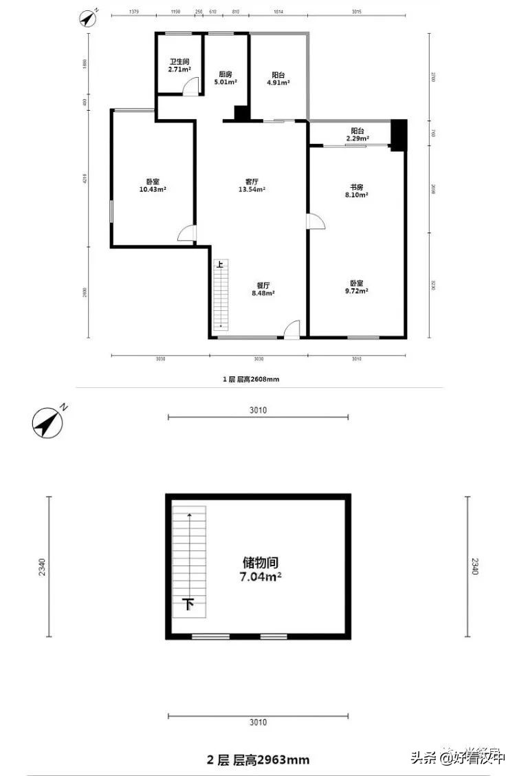 买房攻略深圳,深圳西乡买房哪个地段最好